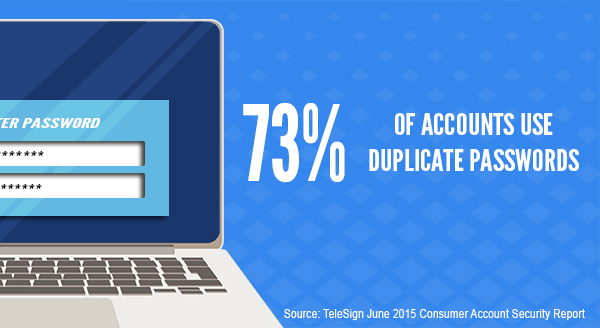 Got a Bad Case of Password Exhaustion?